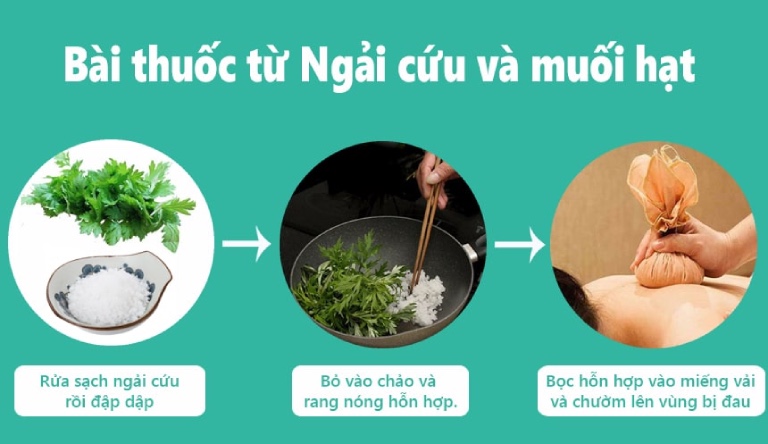 ngải cứu chữa đau thần kinh tọa